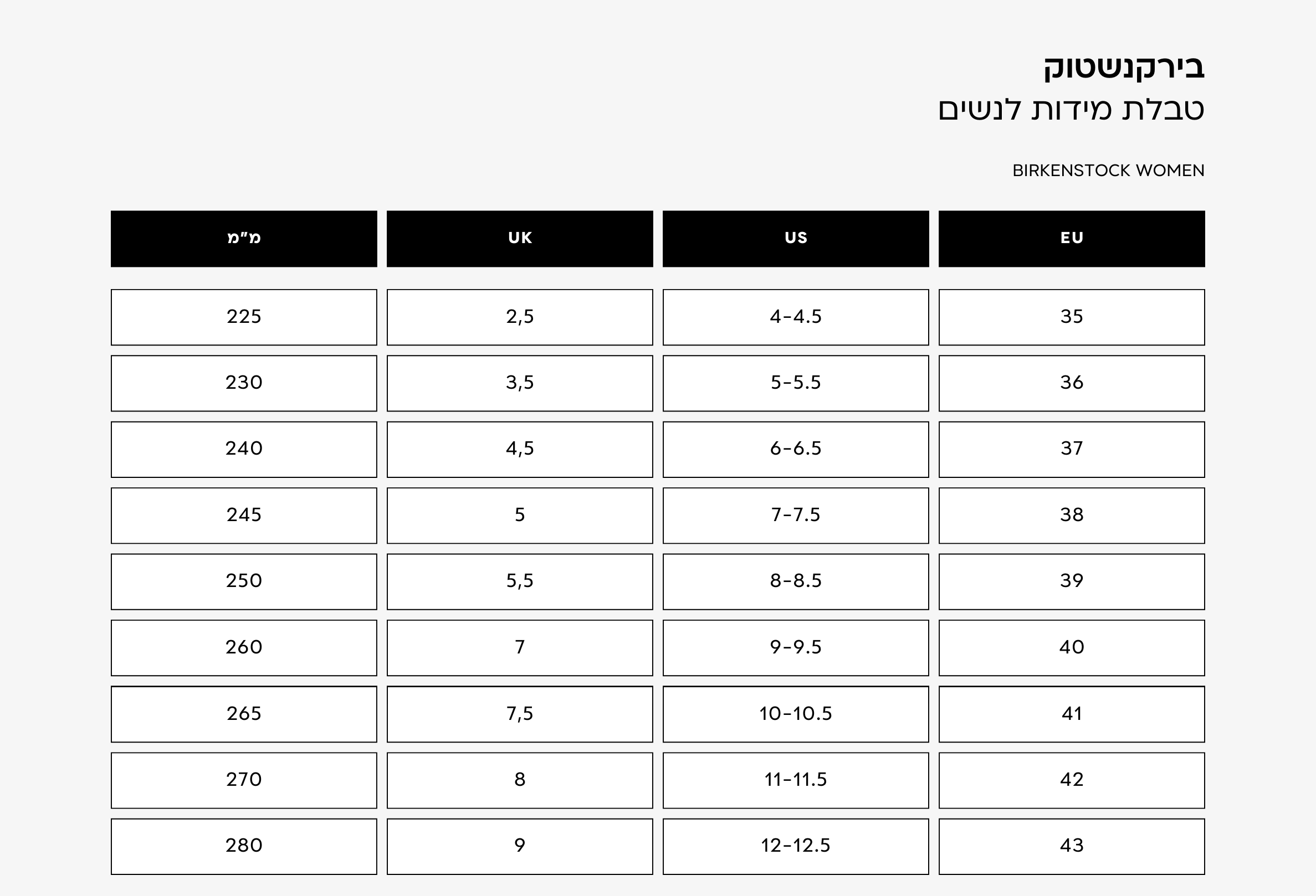 Birkenstock size chart women